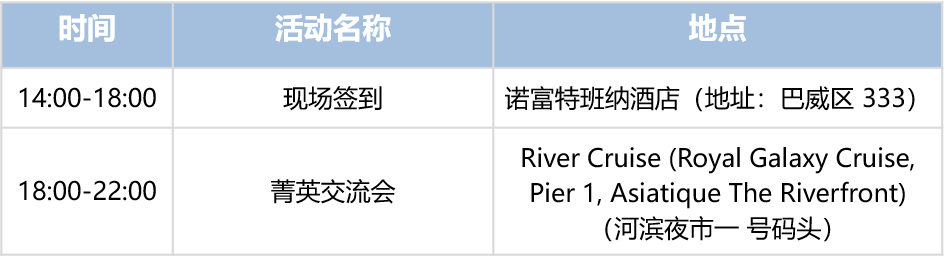 東南亞壓鑄會議Day1（5月15日）