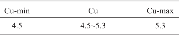 鋁合金鑄造數據字段表