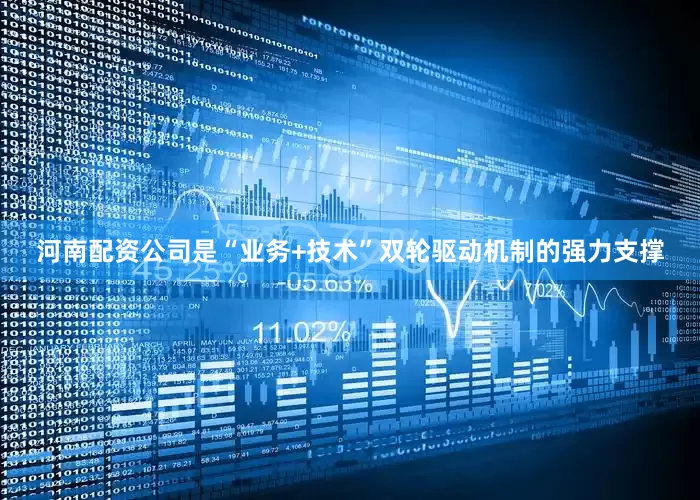 河南配资公司是“业务+技术”双轮驱动机制的强力支撑